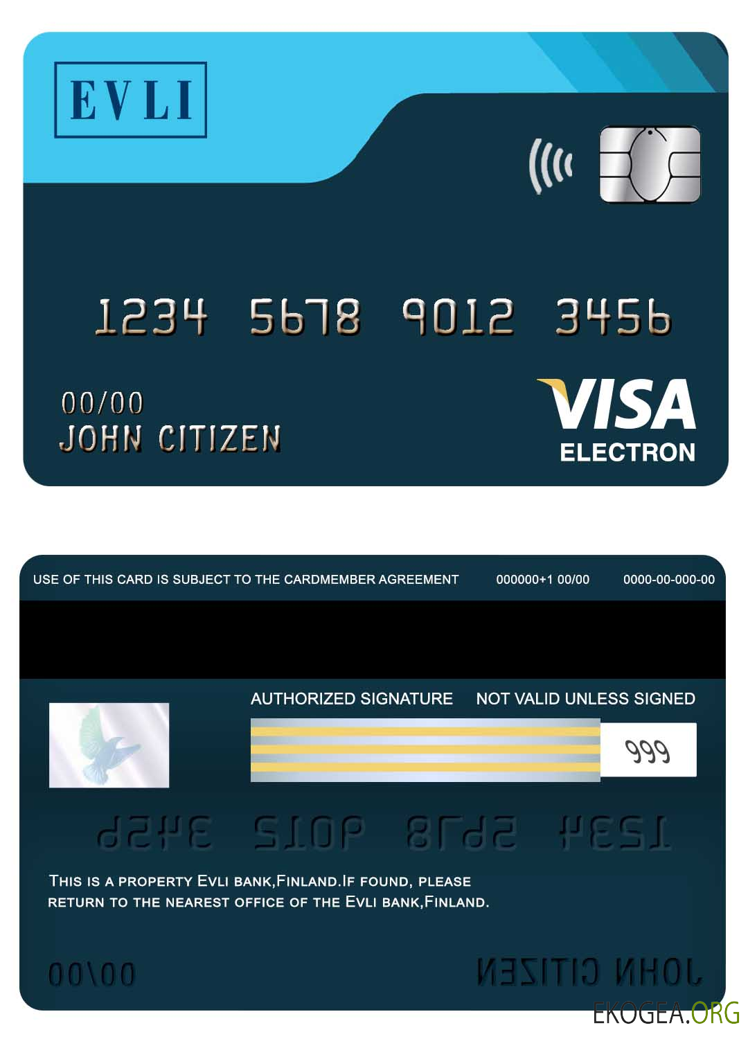 Carte électronique visa de la banque Evli de Finlande